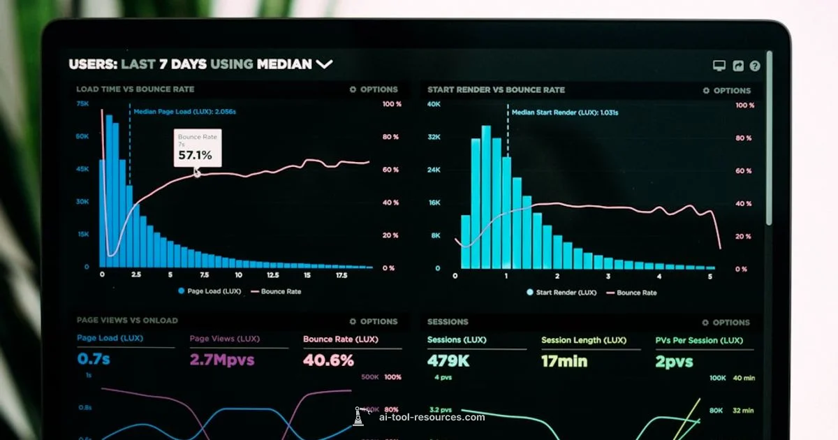 AI for Ecommerce - AI Tool Resources