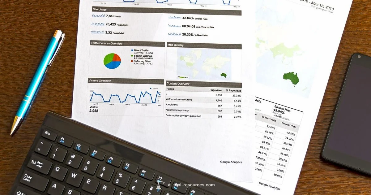 Free Market Analytics - AI Tool Resources