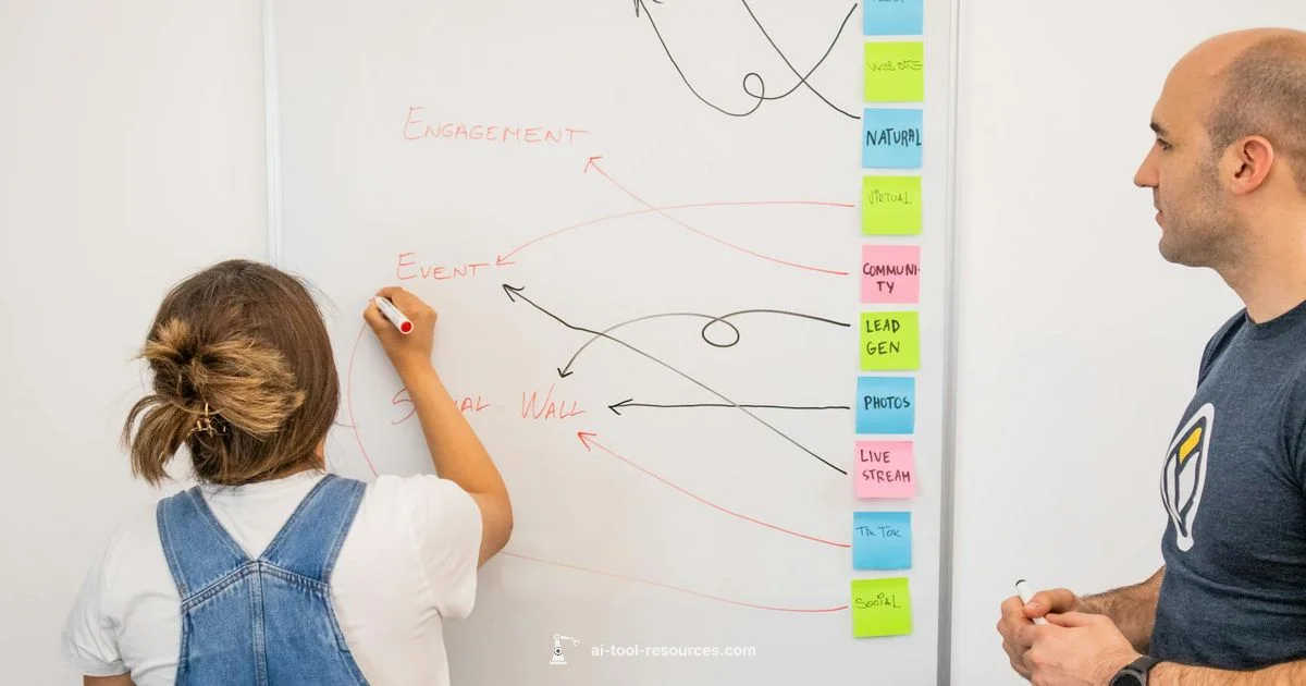 Top AI Content Tool - AI Tool Resources